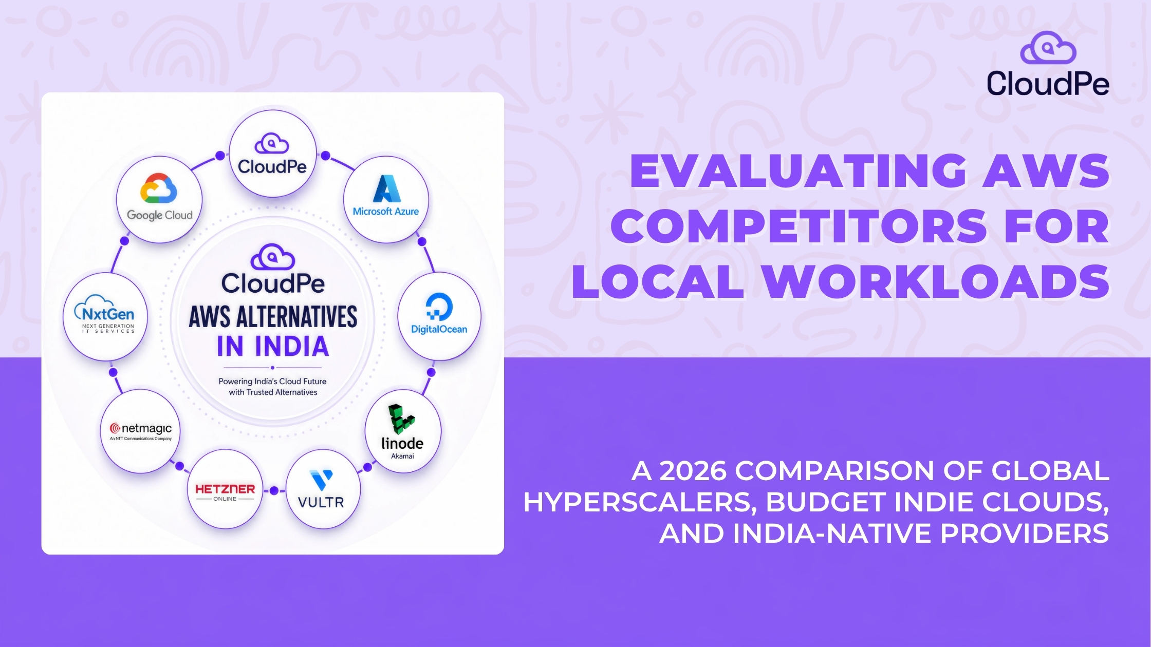 10 Best AWS Alternatives in India (2026): Pricing, Speed & Support Compared