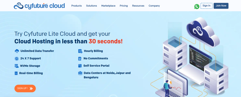 Cyfuture Cloud