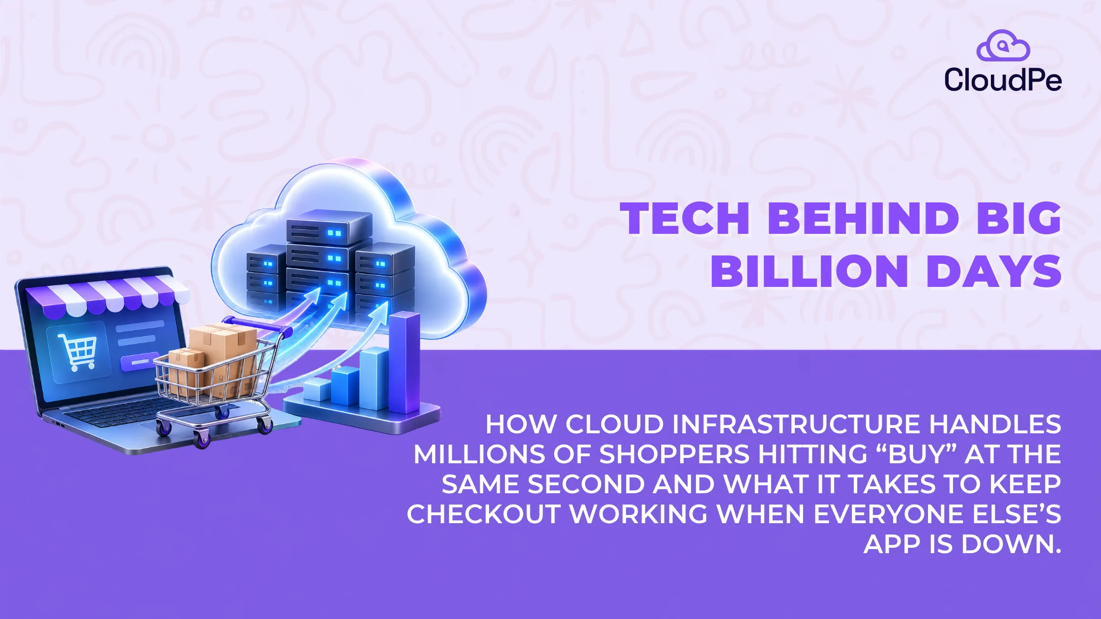 Handling Big Billion Days traffic: how cloud infrastructure scales for Indian e-commerce