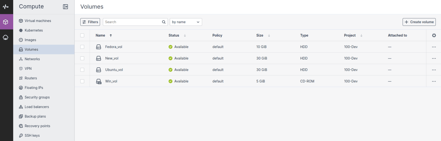Creating Backup from Volume | CloudPe Knowledge Base