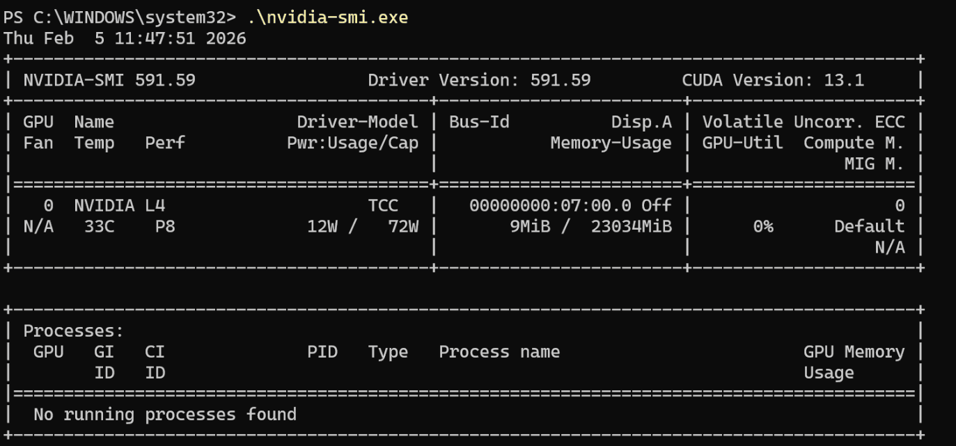 NVIDIA Driver Installation Guide for CloudPe L4 GPU Virtual Machines ...