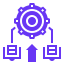 AI/ML and Big Data