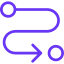 Advanced Routing