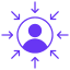 Developer-Centric Approach