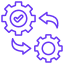 Seamless Integration